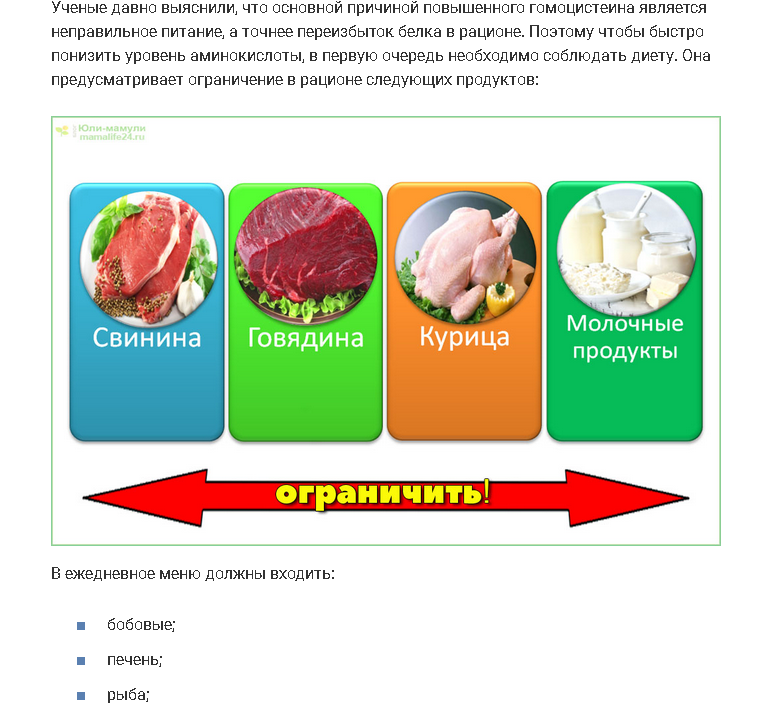 Диета При Повышенном Гомоцистеине