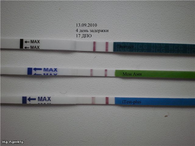 Тест на беременность на 5 день после овуляции