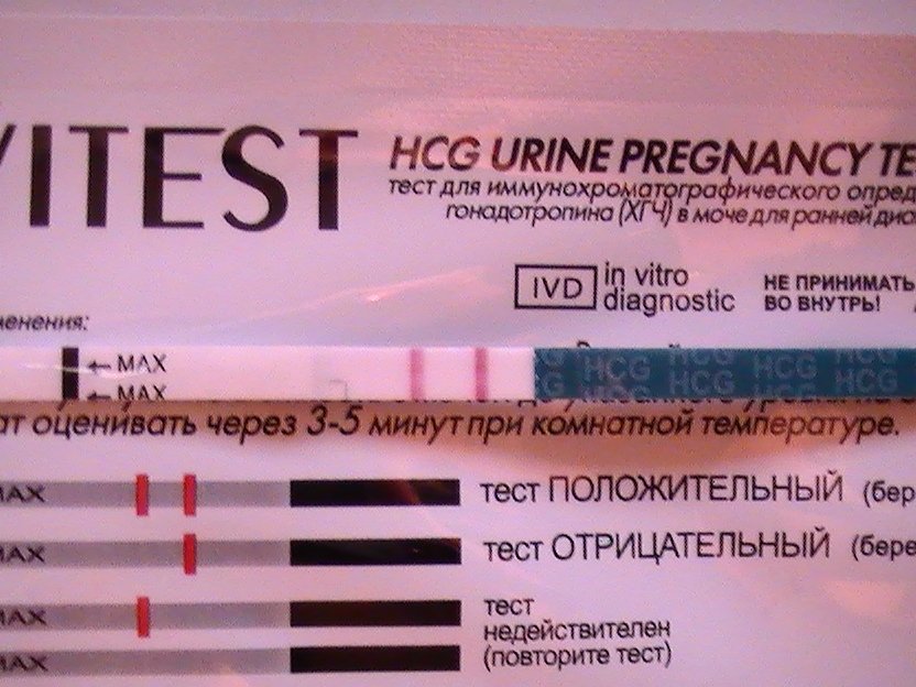 Положительные тесты после отрицательных. Тест на беременность ДПО. 16 ДПО тест на беременность. Тест на 16 день после овуляции. Тест на беременность на 16 день после овуляции.