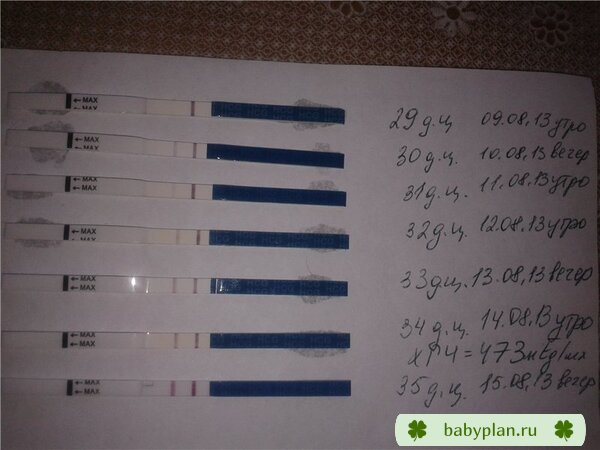 Теперь вроде точно положительный)
