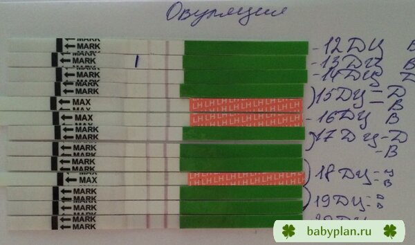 Если сегодня О то, что было на 18дц?