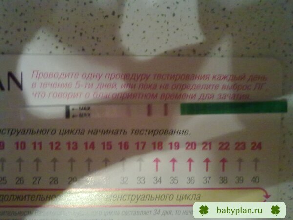 эви на овуляцию. 22дц