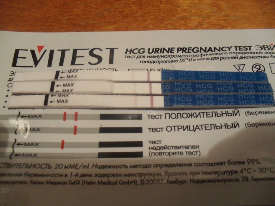 Тест на беременность раньше задержки отзывы