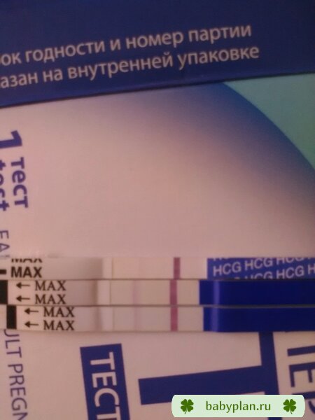 Динамика с 1го дня задержки.