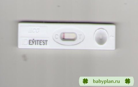 Тест Еvi 20