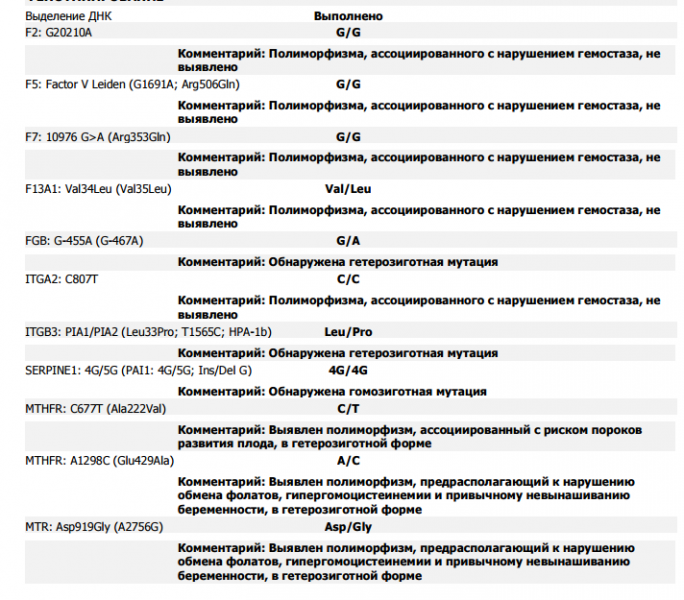 Pai 1 4g 4g. Мутации гемостаза анализ. Полиморфизм генов гемостаза норма. Полиморфизм генов гемостаза при беременности. F2 20210 g>a расшифровка.