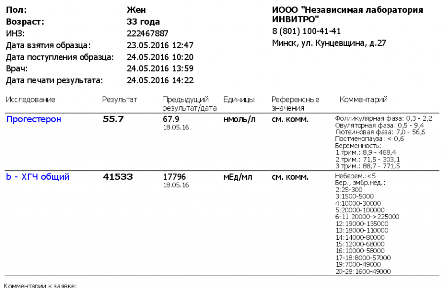 Сколько стоит хгч на беременность. ХГЧ при беременности таблица инвитро. Инвитро нормы ХГЧ при беременности. ХГЧ по неделям беременности таблица инвитро. Нормы ХГЧ В инвитро по неделям.