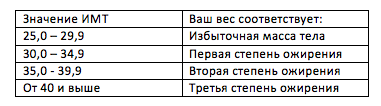 У полных женщин какой живот при беременности У полных женщин какой живот при беременности thumbnail