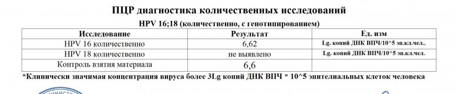 Как вылечить папилломы форум Как вылечить папилломы форум thumbnail