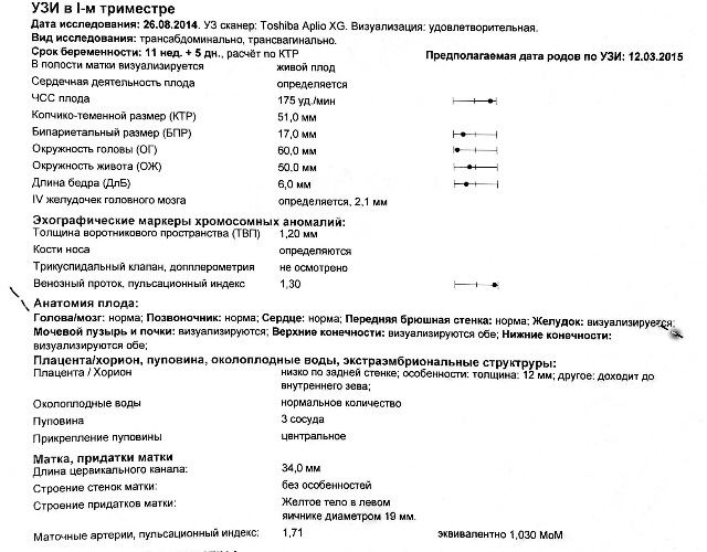 Маточная артерия норма 12 недель