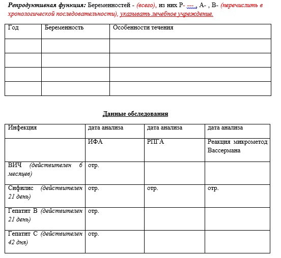 Направление крови на вич. Направление на исследование образцов крови в ИФА на СПИД форма 264/у-88. Направление на исследование образцов крови в ИФА на СПИД. Направление на ВИЧ И гепатит бланк. Бланки на ВИЧ.