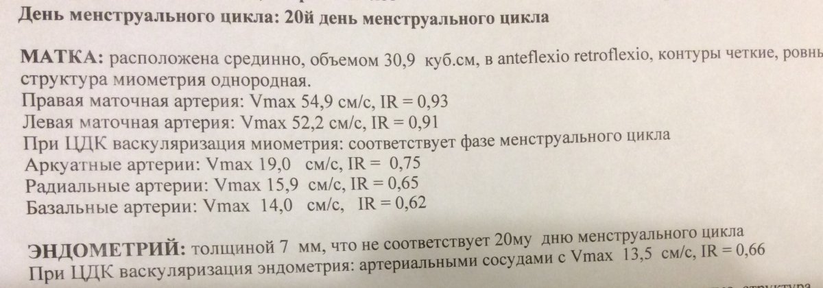 Эндометрит карта вызова