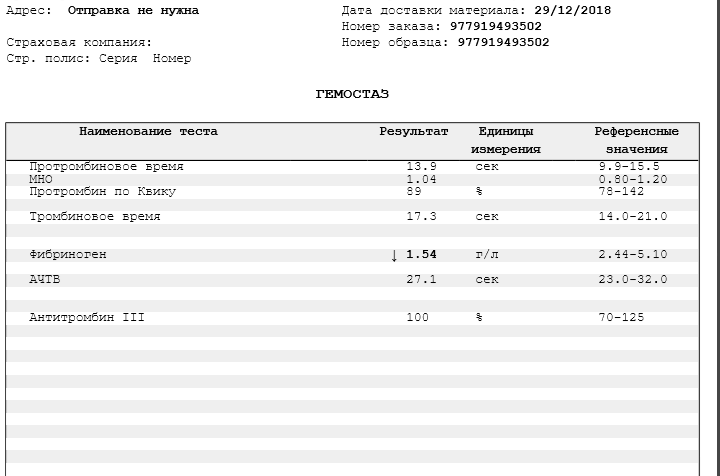 Антитромбин 3 при беременности. Фибриноген после переноса эмбрионов норма. Фибриноген 1.8 после подсадки эмбрионов форум