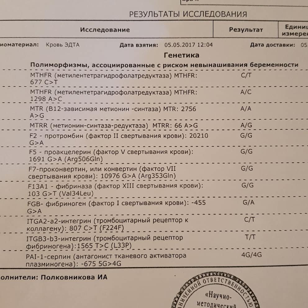 Pai 1 5g 5g. Кровь на генетику. Полиморфизмы ассоциированные с риском невынашивания беременности. FGB фибриноген -455 a/a. Тромбофилия невынашивание беременности.