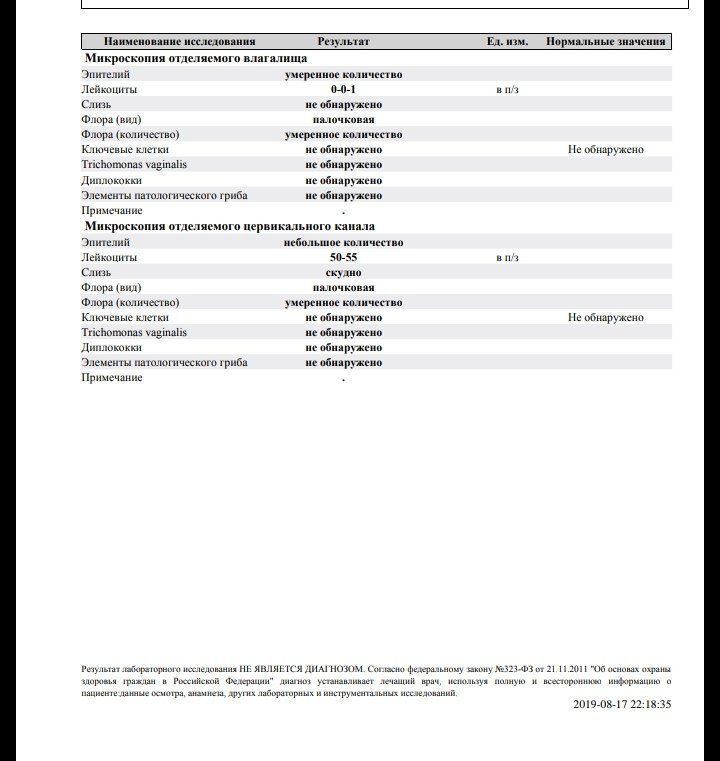 Почему в мазке повышены лейкоциты у женщин. Микроскопическое исследование мазка влагалища норма. Микроскопия влагалищных мазков норма. Исследование отделяемого влагалища норма.