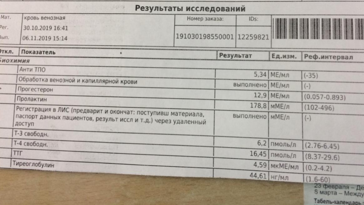 Анализ ат к тпо что это. Гормоны анти ТПО. Гормон Anti-TPO что это такое. Гормон щитовидной железы анти ТПО. Анти-ТПО норма у женщин.