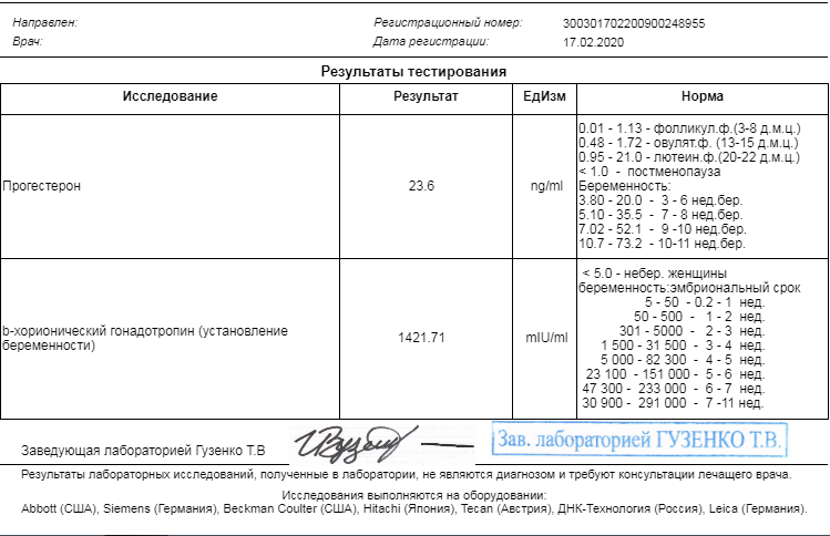 Хгч 4 беременность. ХГЧ на 28 день цикла. Норма ХГЧ на 32 день цикла. ХГЧ на 28 день цикла при беременности. Норма прогестерона на 4 неделе.