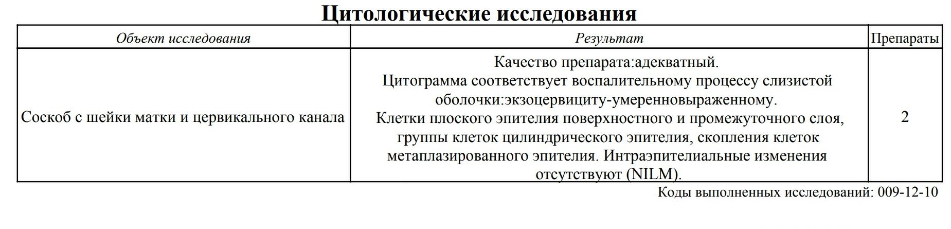 Анализ из цервикального канала