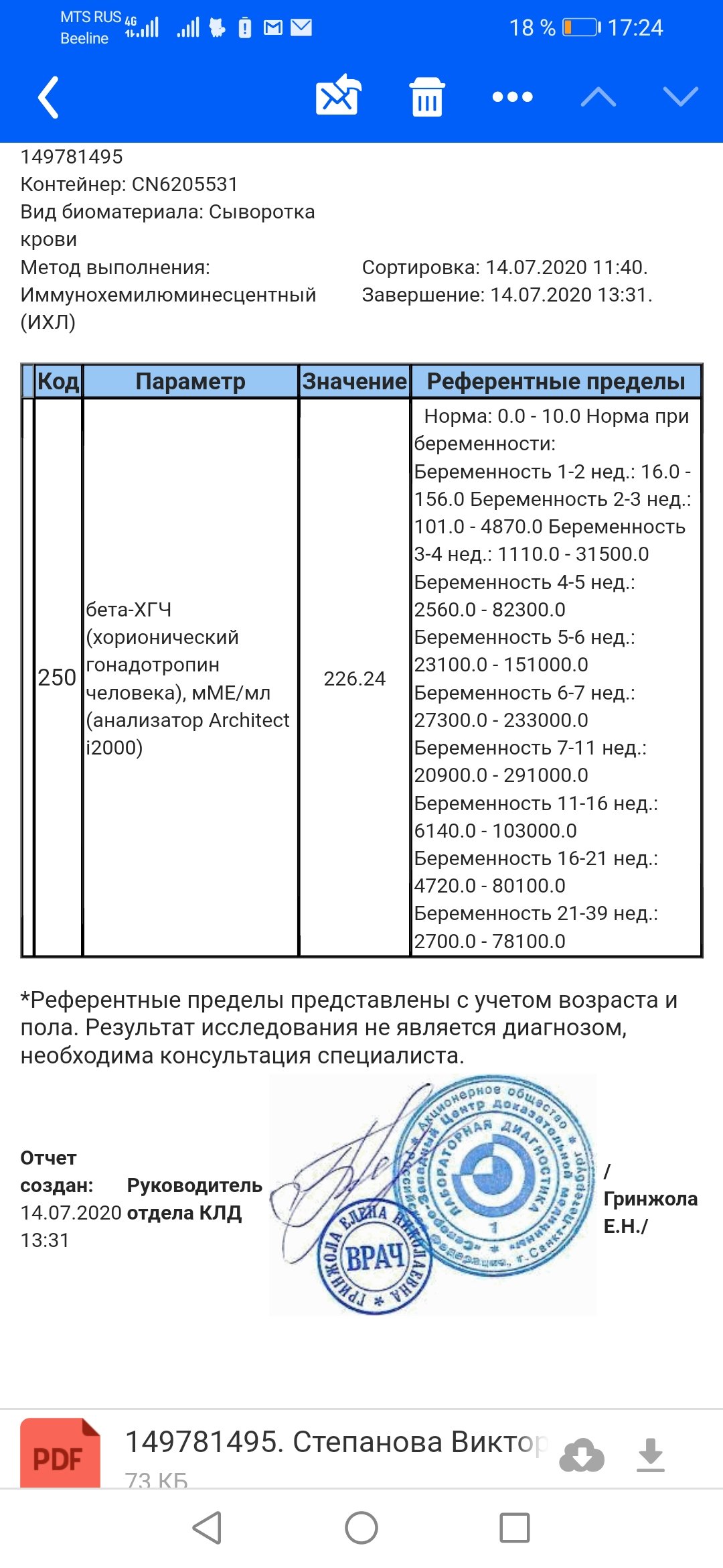 Исследование хорионического гонадотропина. Результат анализа крови на ХГЧ. Анализ на беременность ХГЧ. Исследование ХГЧ В крови результат. Результаты анализов ХГЧ на беременность.