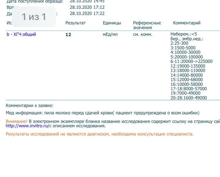 Кровь на хгч на какой день задержки. Тест при ХГЧ 73. ХГЧ 1, 73 мед/мл. Результаты ХГЧ на 23 ДПО. 19 День задержки ХГЧ 1.2.