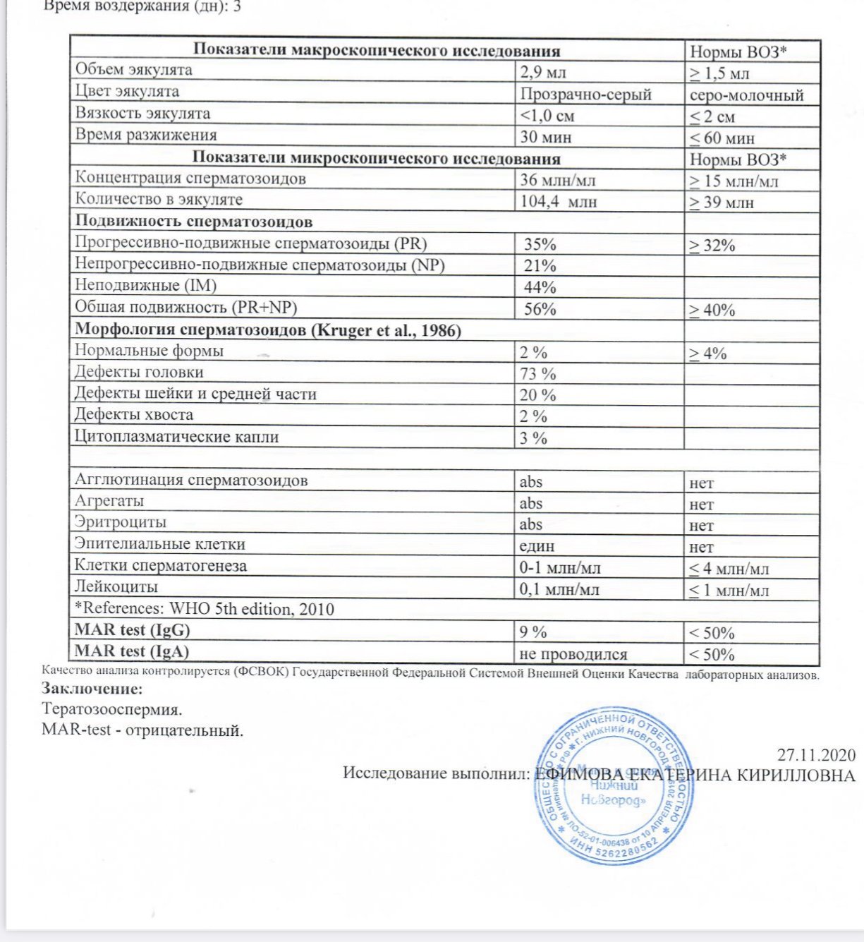 Астенозооспермия схема лечения