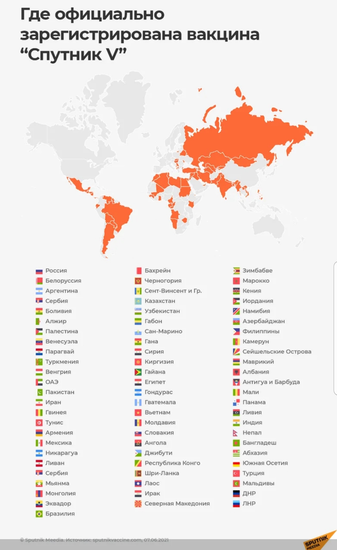 Страны где работает карта мир