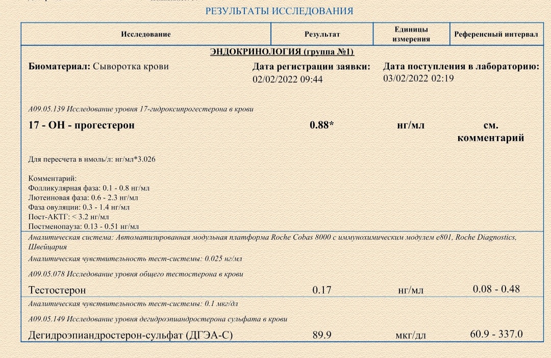 Повышенный пролактин в крови у женщин. Повышен исследование пролактина. Пролактин в крови повышен. Пролактин 2100 ММЕ/Л. Повышен уровень пролактина у женщин.